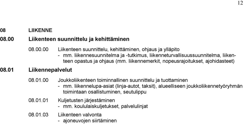01 Liikennepalvelut 08.01.00 Joukkoliikenteen toiminnallinen suunnittelu ja tuottaminen - mm.