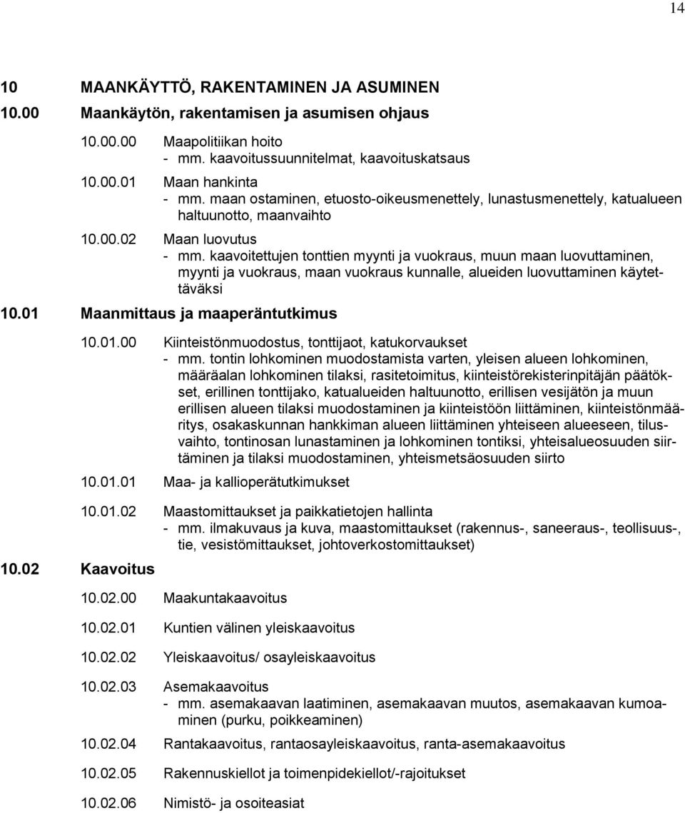 kaavoitettujen tonttien myynti ja vuokraus, muun maan luovuttaminen, myynti ja vuokraus, maan vuokraus kunnalle, alueiden luovuttaminen käytettäväksi 10.01 Maanmittaus ja maaperäntutkimus 10.