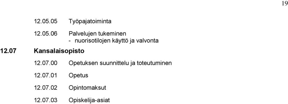 nuorisotilojen käyttö ja valvonta 12.