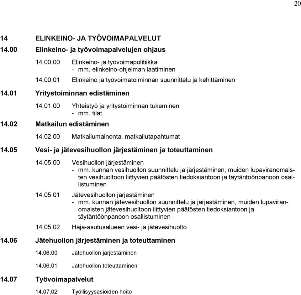 05 Vesi- ja jätevesihuollon järjestäminen ja toteuttaminen 14.05.00 Vesihuollon järjestäminen - mm.