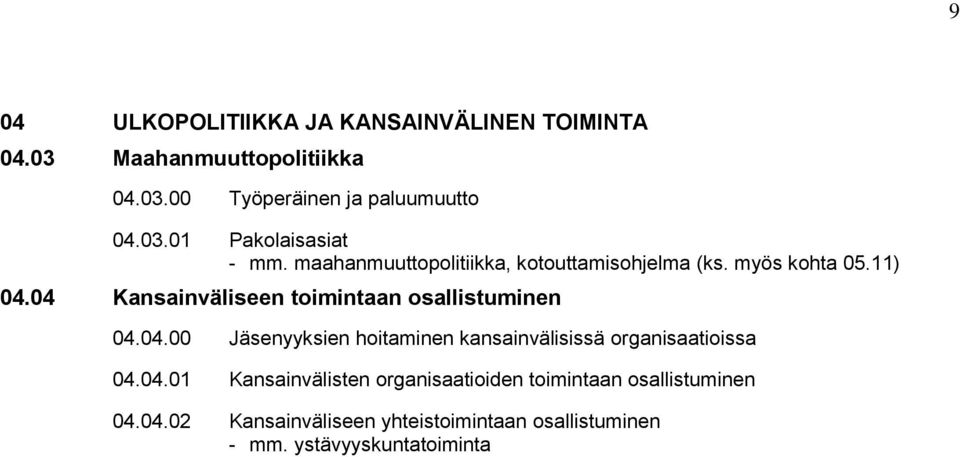 04.00 Jäsenyyksien hoitaminen kansainvälisissä organisaatioissa 04.04.01 Kansainvälisten organisaatioiden toimintaan osallistuminen 04.