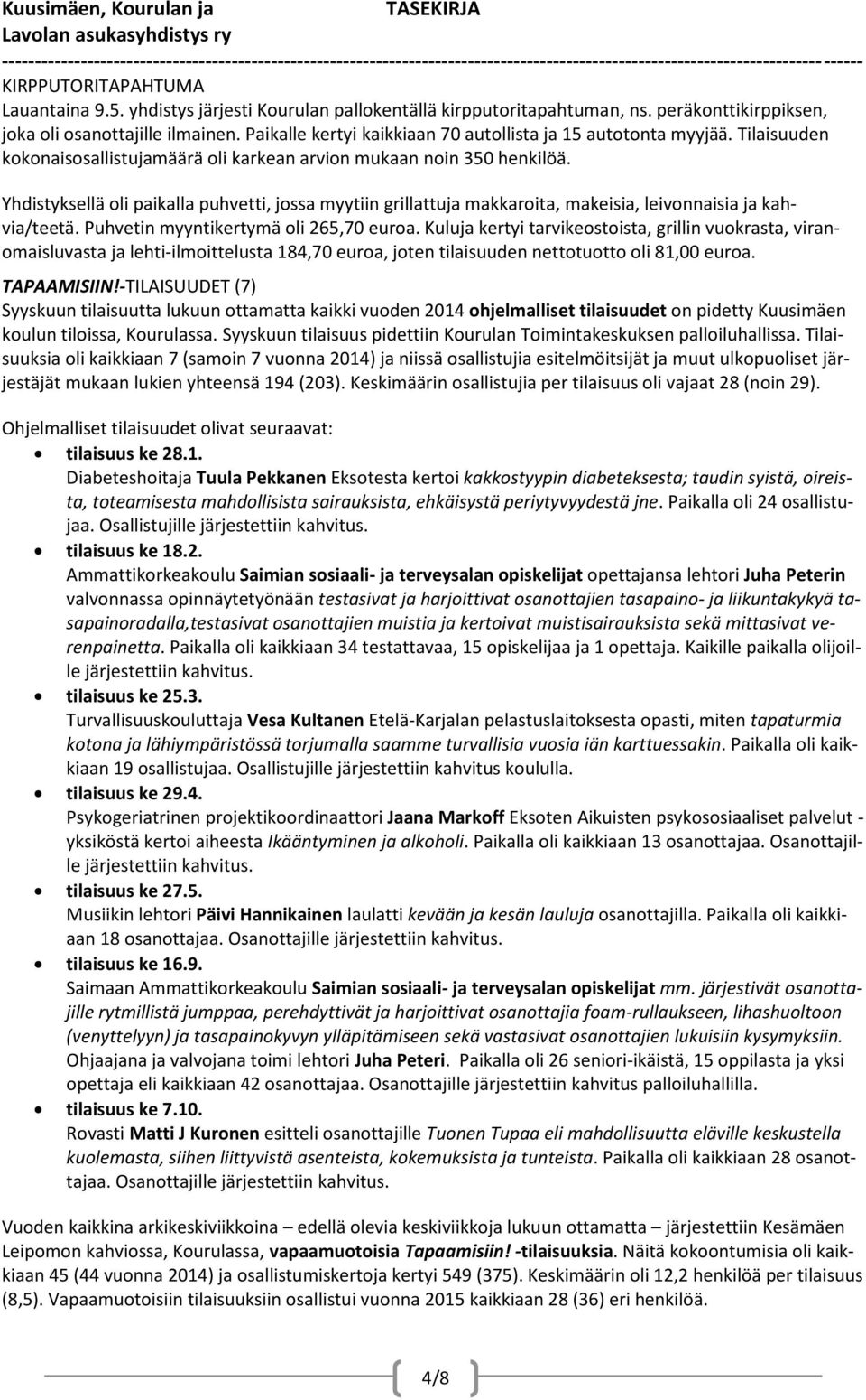 Yhdistyksellä oli paikalla puhvetti, jossa myytiin grillattuja makkaroita, makeisia, leivonnaisia ja kahvia/teetä. Puhvetin myyntikertymä oli 265,70 euroa.