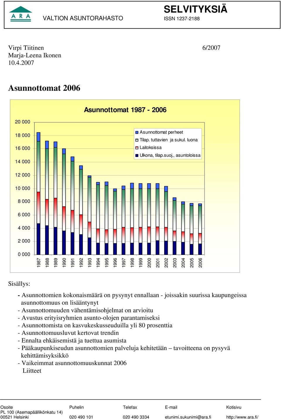 , asuntoloissa 12 000 10 000 8 000 6 000 4 000 2 000 0 000 1987 1988 1989 1990 1991 1992 1993 1994 1995 1996 1997 1998 1999 2000 2001 2002 2003 2004 2005 2006 Sisällys: - Asunnottomien kokonaismäärä