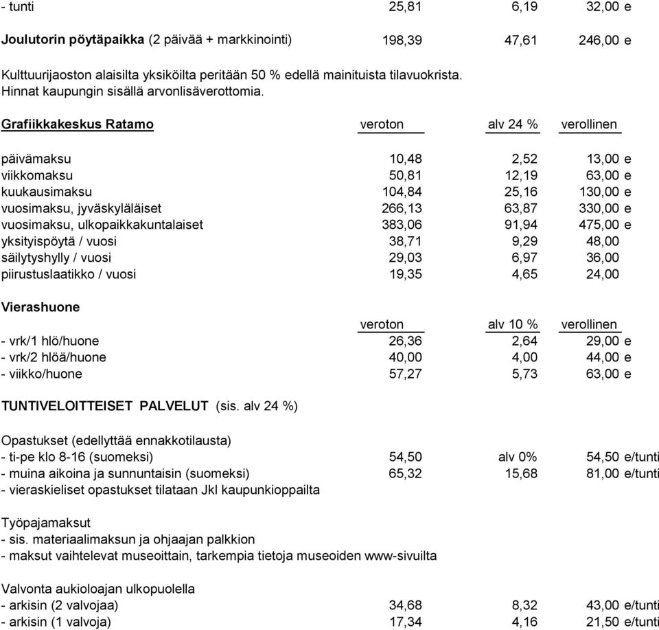 Grafiikkakeskus Ratamo veroton alv 24 % verollinen päivämaksu 10,48 2,52 13,00 e viikkomaksu 50,81 12,19 63,00 e kuukausimaksu 104,84 25,16 13 e vuosimaksu, jyväskyläläiset 266,13 63,87 33 e