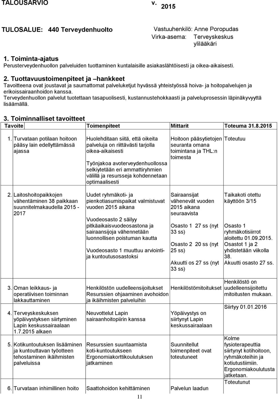 Tuottavuustoimenpiteet ja hankkeet Tavoitteena ovat joustavat ja saumattomat palveluketjut hyvässä yhteistyössä hoiva- ja hoitopalvelujen ja erikoissairaanhoidon kanssa.