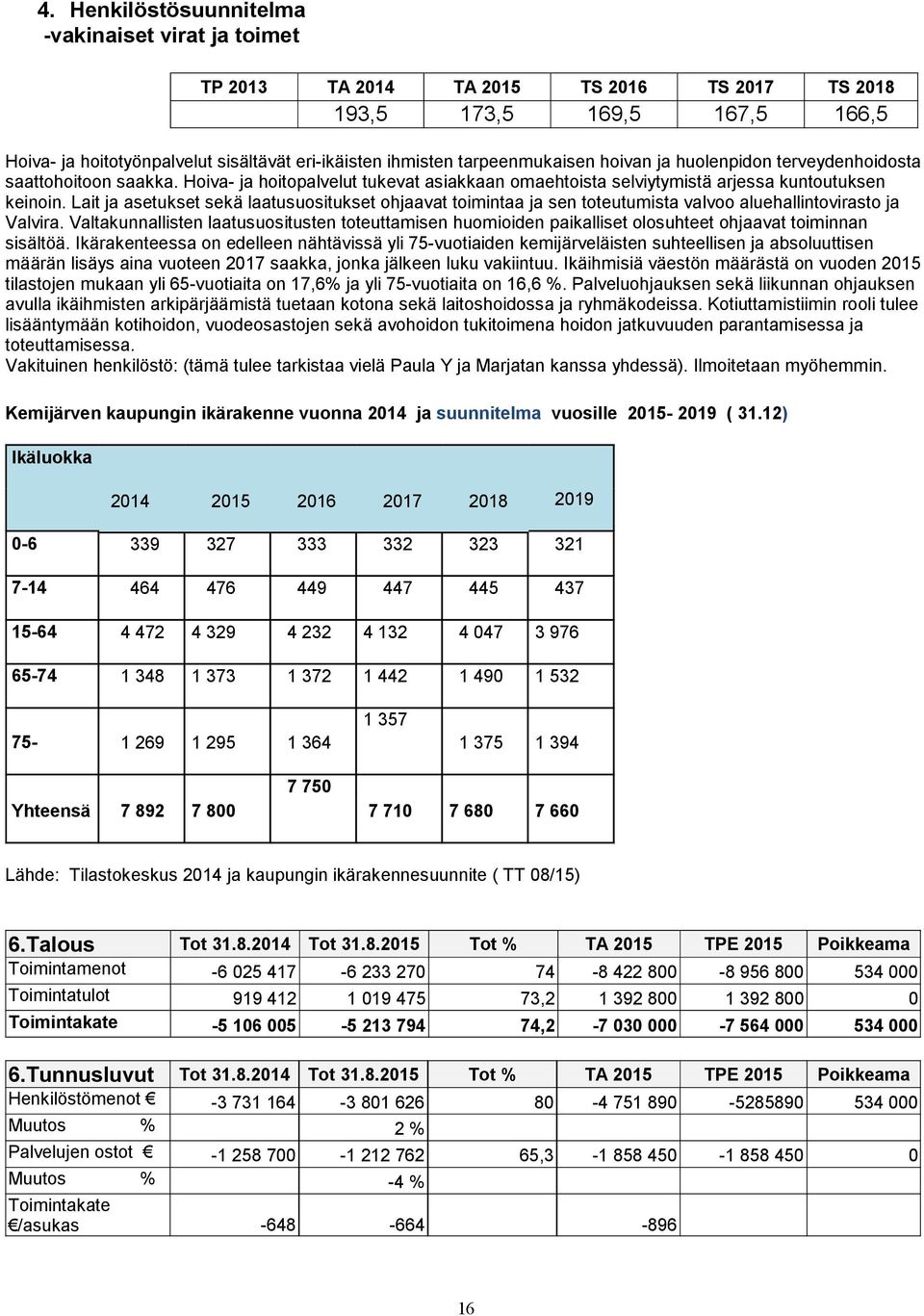 Lait ja asetukset sekä laatusuositukset ohjaavat toimintaa ja sen toteutumista valvoo aluehallintovirasto ja Valvira.