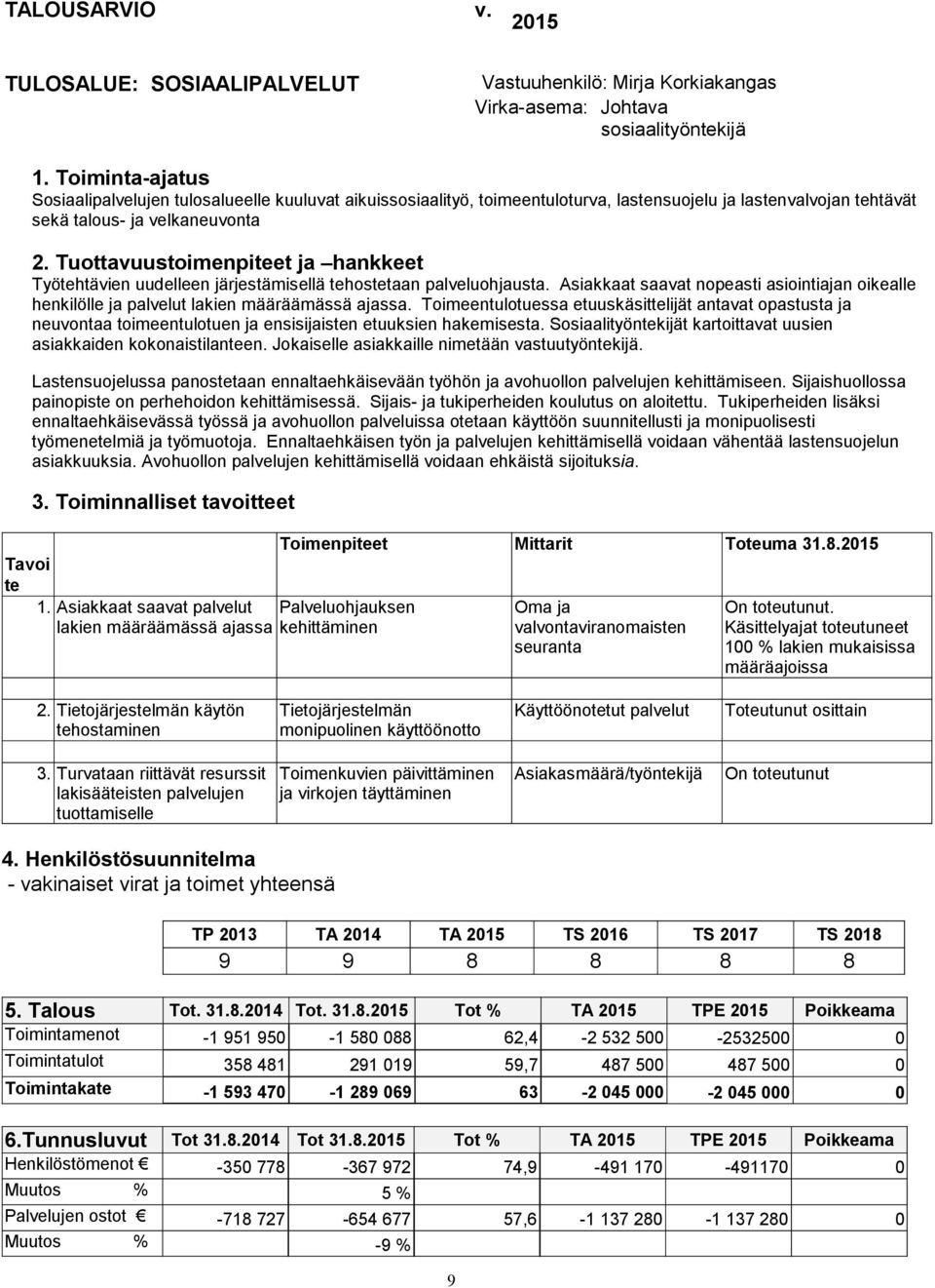 Tuottavuustoimenpiteet ja hankkeet Työtehtävien uudelleen järjestämisellä tehostetaan palveluohjausta. Asiakkaat saavat nopeasti asiointiajan oikealle henkilölle ja palvelut lakien määräämässä ajassa.