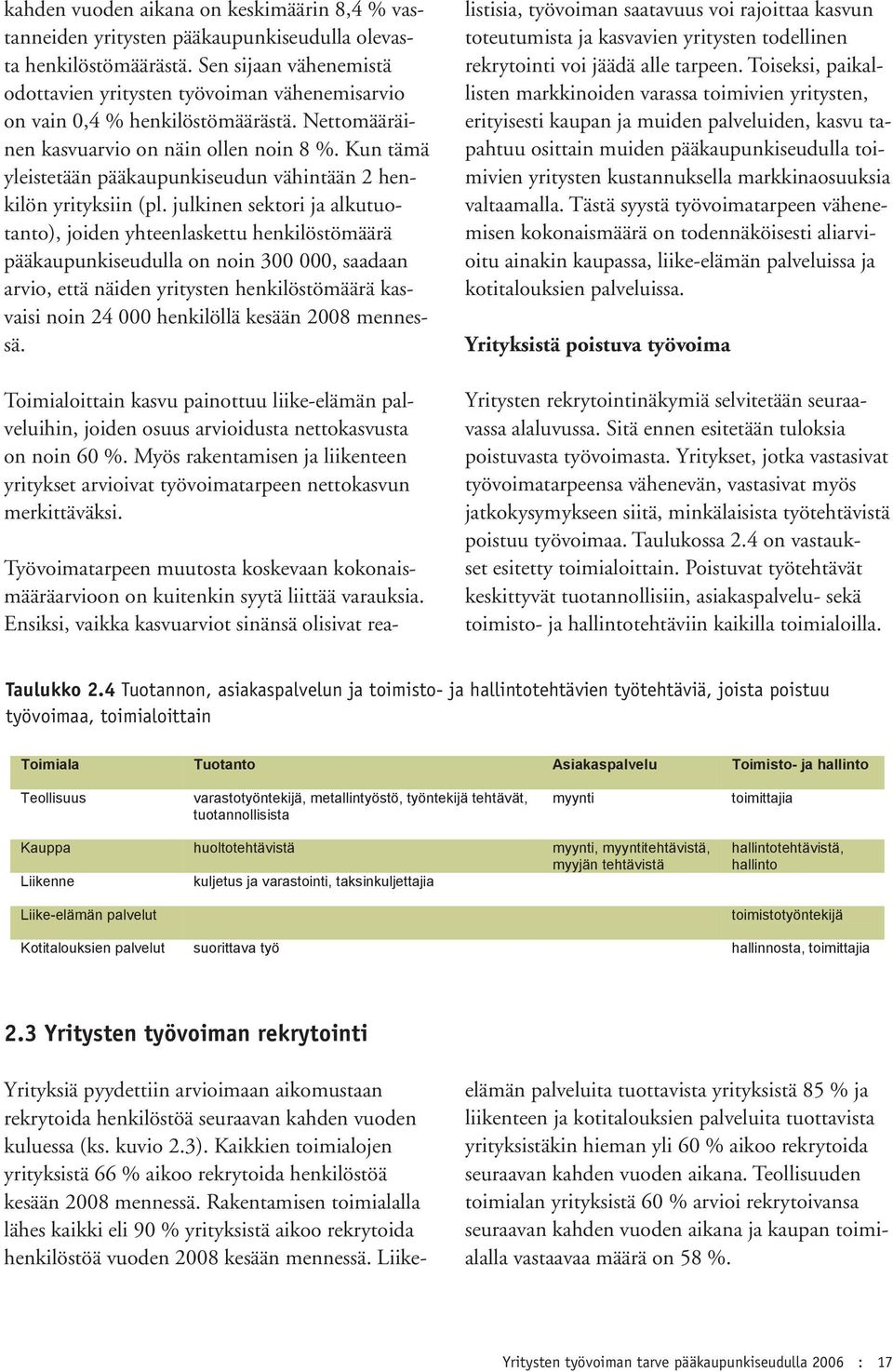 Kun tämä yleistetään pääkaupunkiseudun vähintään 2 henkilön yrityksiin (pl.