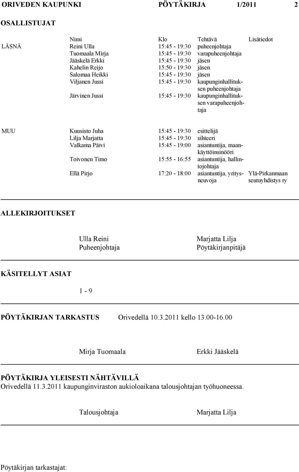 Kuusisto Juha 15:45-19:30 esittelijä Lilja Marjatta 15:45-19:30 sihteeri Valkama Päivi 15:45-19:00 asiantuntija, maankäyttöinsinööri Toivonen Timo 15:55-16:55 asiantuntija, hallintojohtaja Ellä Pirjo