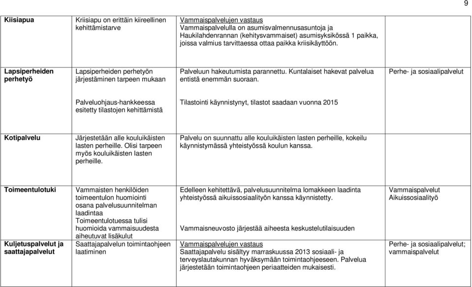 Kuntalaiset hakevat palvelua entistä enemmän suoraan.