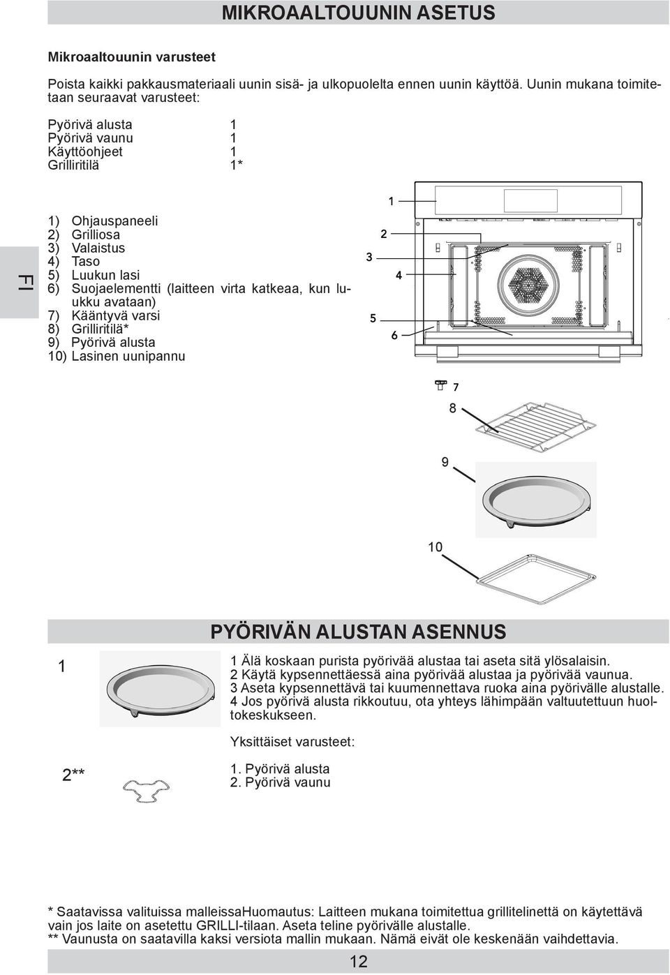 (laitteen virta katkeaa, kun luukku avataan) 7) Kääntyvä varsi 8) Grilliritilä* 9) Pyörivä alusta 10) Lasinen uunipannu 8 9 10 1 PYÖRIVÄN ALUSTAN ASENNUS 1 Älä koskaan purista pyörivää alustaa tai