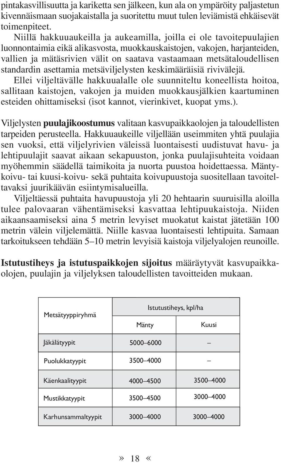 metsätaloudellisen standardin asettamia metsäviljelysten keskimääräisiä rivivälejä.