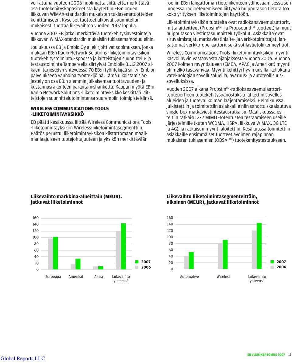 Vuonna 2007 EB jatkoi merkittäviä tuotekehitysinvestointeja liikkuvan WiMAX-standardin mukaisiin tukiasemamoduuleihin.