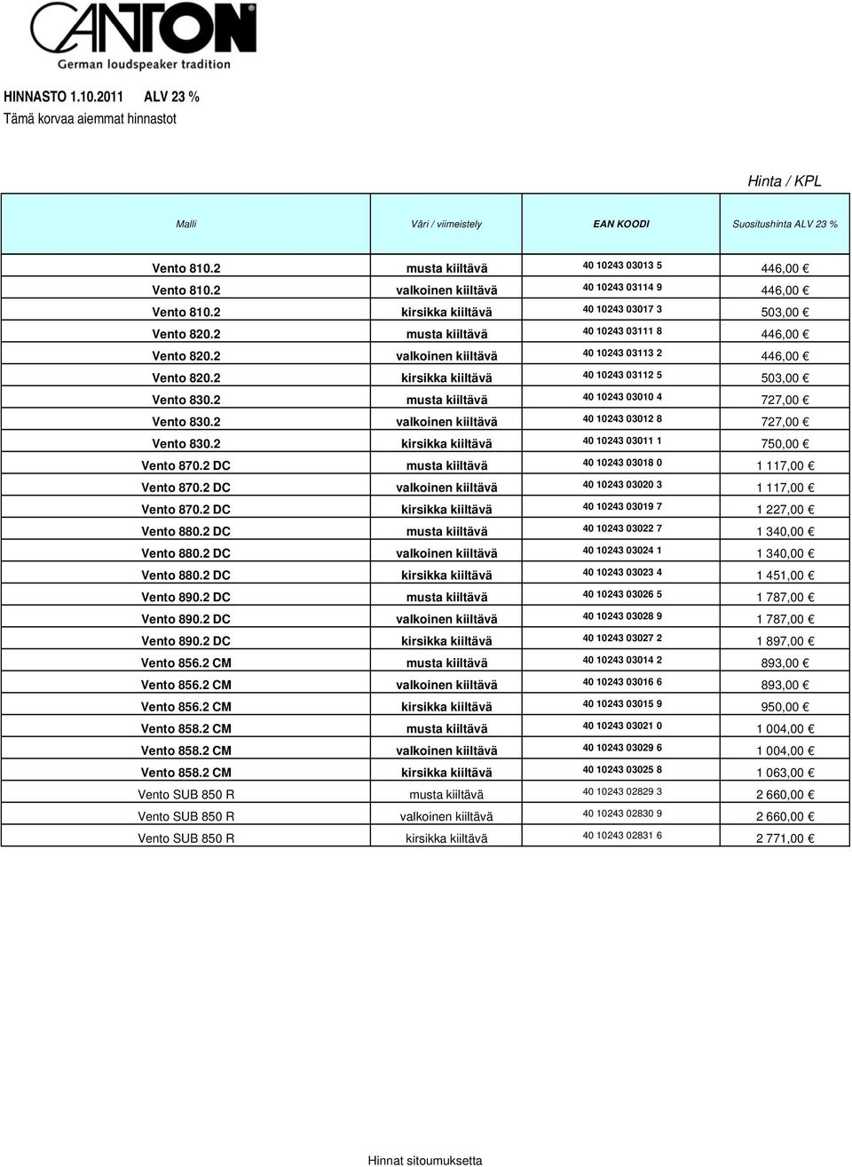 2 musta kiiltävä 40 10243 03010 4 727,00 Vento 830.2 valkoinen kiiltävä 40 10243 03012 8 727,00 Vento 830.2 kirsikka kiiltävä 40 10243 03011 1 750,00 Vento 870.