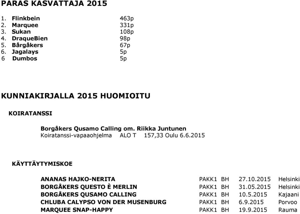 Riikka Juntunen Koiratanssi-vapaaohjelma ALO T 157,33 Oulu 6.6.2015 KÄYTTÄYTYMISKOE ANANAS HAJKO-NERITA PAKK1 BH 27.10.