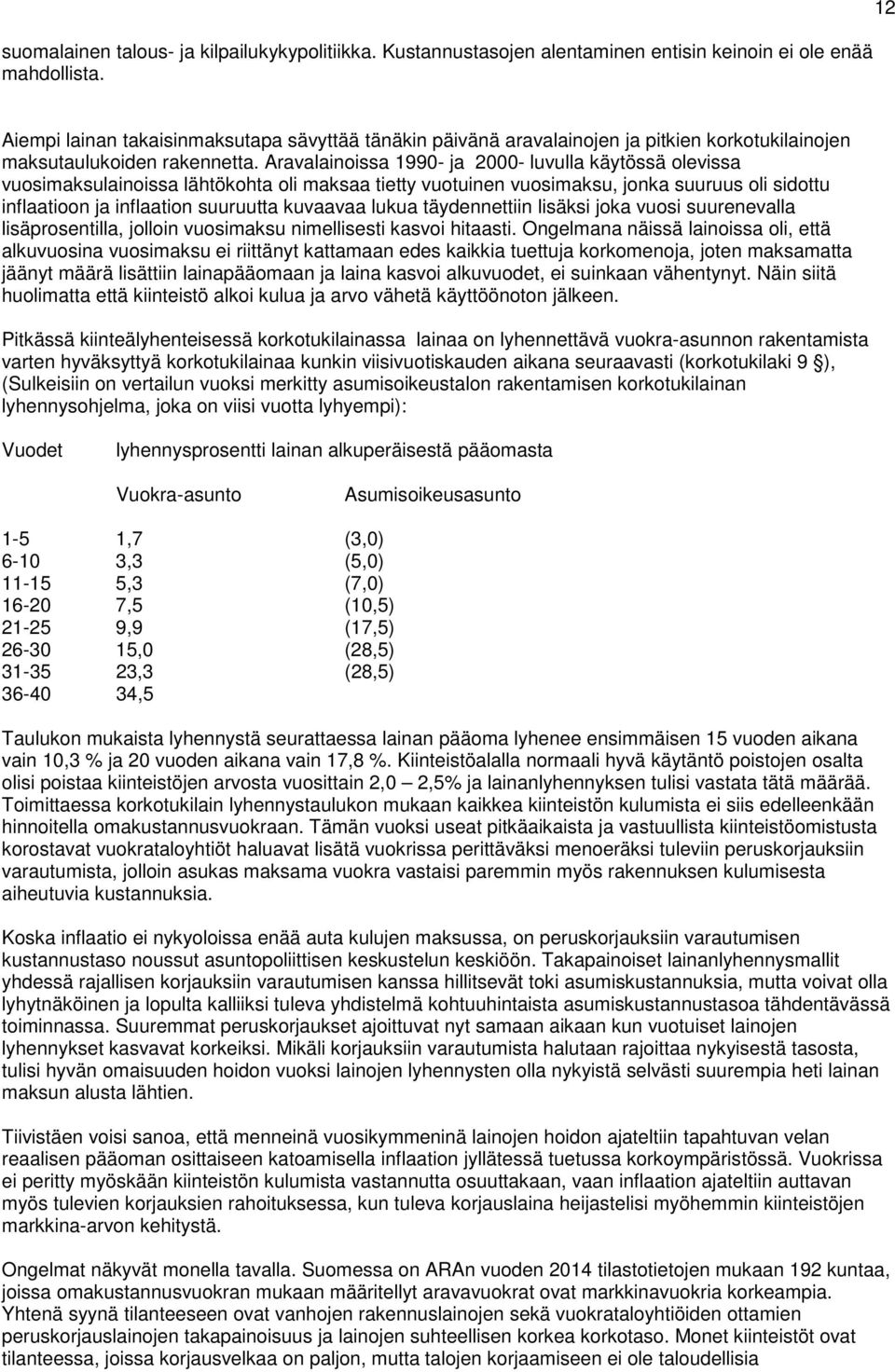 Aravalainoissa 1990- ja 2000- luvulla käytössä olevissa vuosimaksulainoissa lähtökohta oli maksaa tietty vuotuinen vuosimaksu, jonka suuruus oli sidottu inflaatioon ja inflaation suuruutta kuvaavaa