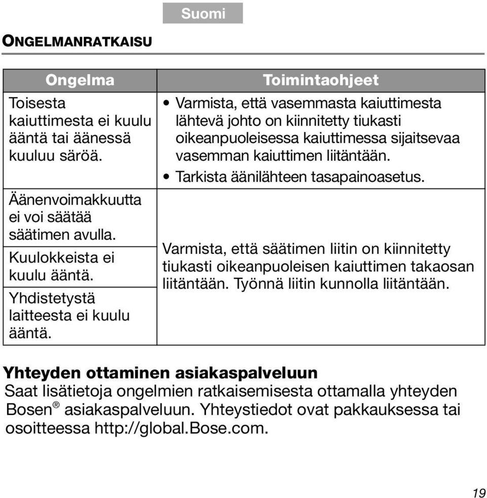 Toimintaohjeet Varmista, että vasemmasta kaiuttimesta lähtevä johto on kiinnitetty tiukasti oikeanpuoleisessa kaiuttimessa sijaitsevaa vasemman kaiuttimen liitäntään.