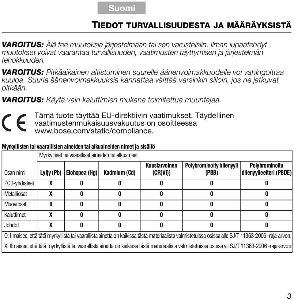 VAROITUS: Pitkäaikainen altistuminen suurelle äänenvoimakkuudelle voi vahingoittaa kuuloa. Suuria äänenvoimakkuuksia kannattaa välttää varsinkin silloin, jos ne jatkuvat pitkään.