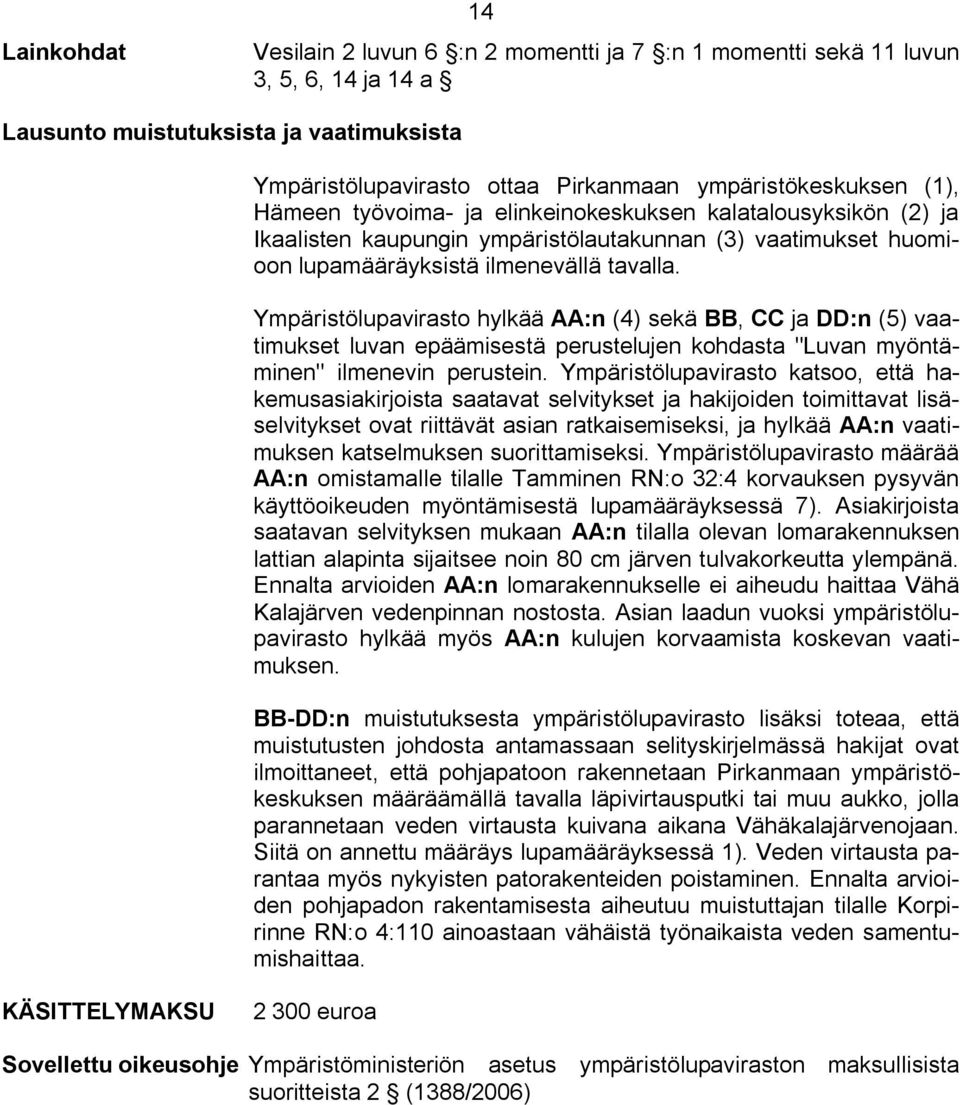 Ympäristölupavirasto hylkää AA:n (4) sekä BB, CC ja DD:n (5) vaatimukset luvan epäämisestä perustelujen kohdasta "Luvan myöntäminen" ilmenevin perustein.