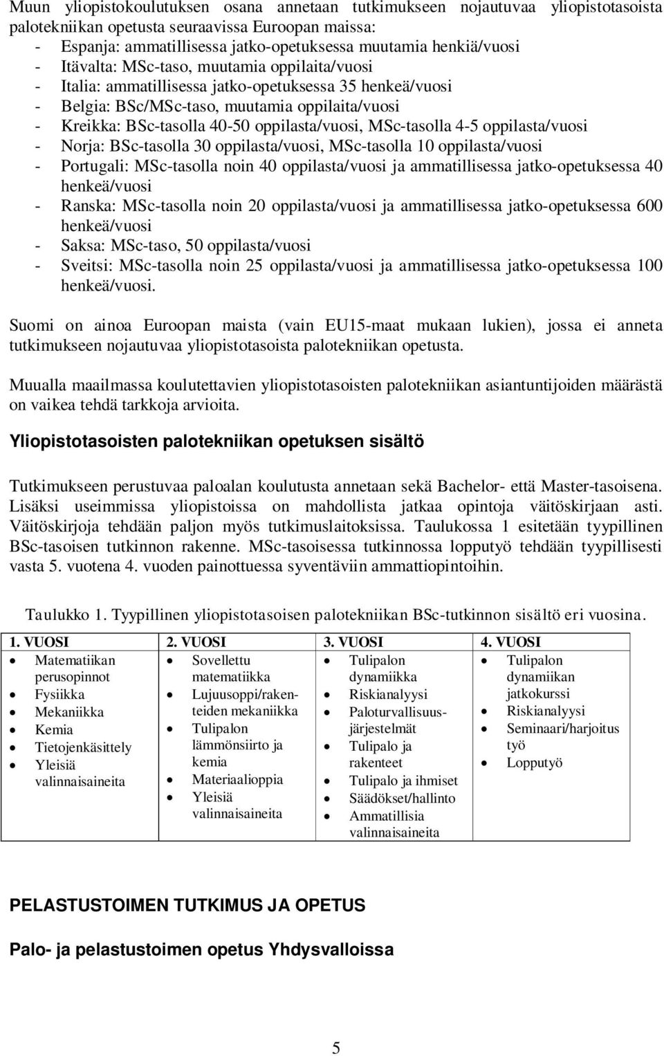 oppilasta/vuosi, MSc-tasolla 4-5 oppilasta/vuosi - Norja: BSc-tasolla 30 oppilasta/vuosi, MSc-tasolla 10 oppilasta/vuosi - Portugali: MSc-tasolla noin 40 oppilasta/vuosi ja ammatillisessa