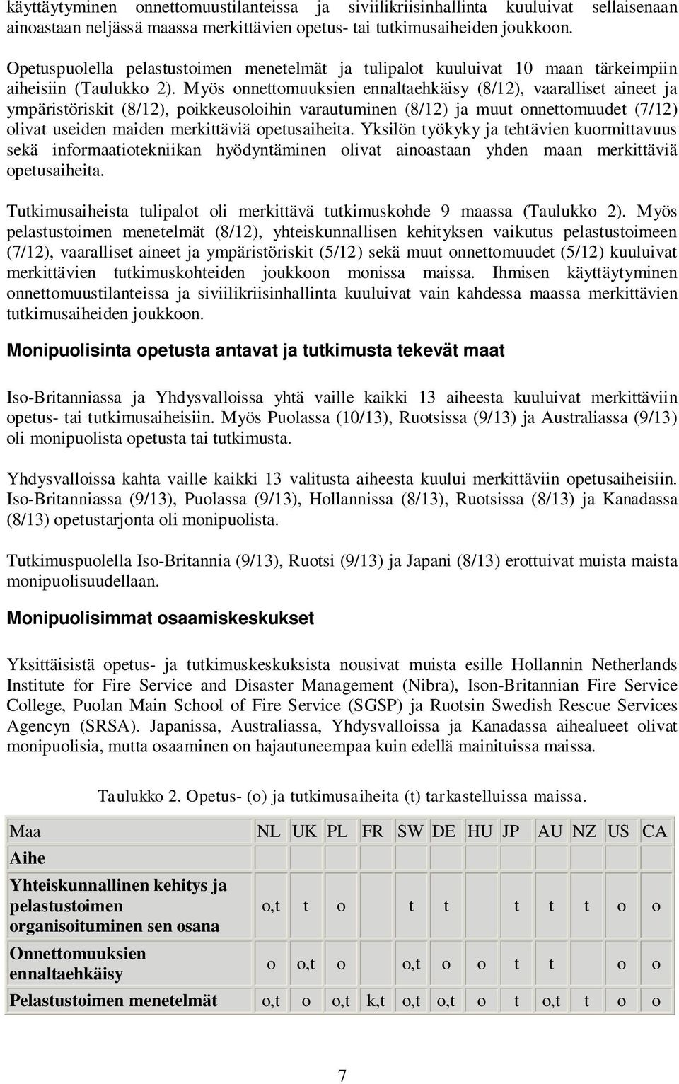 Myös onnettomuuksien ennaltaehkäisy (8/12), vaaralliset aineet ja ympäristöriskit (8/12), poikkeusoloihin varautuminen (8/12) ja muut onnettomuudet (7/12) olivat useiden maiden merkittäviä