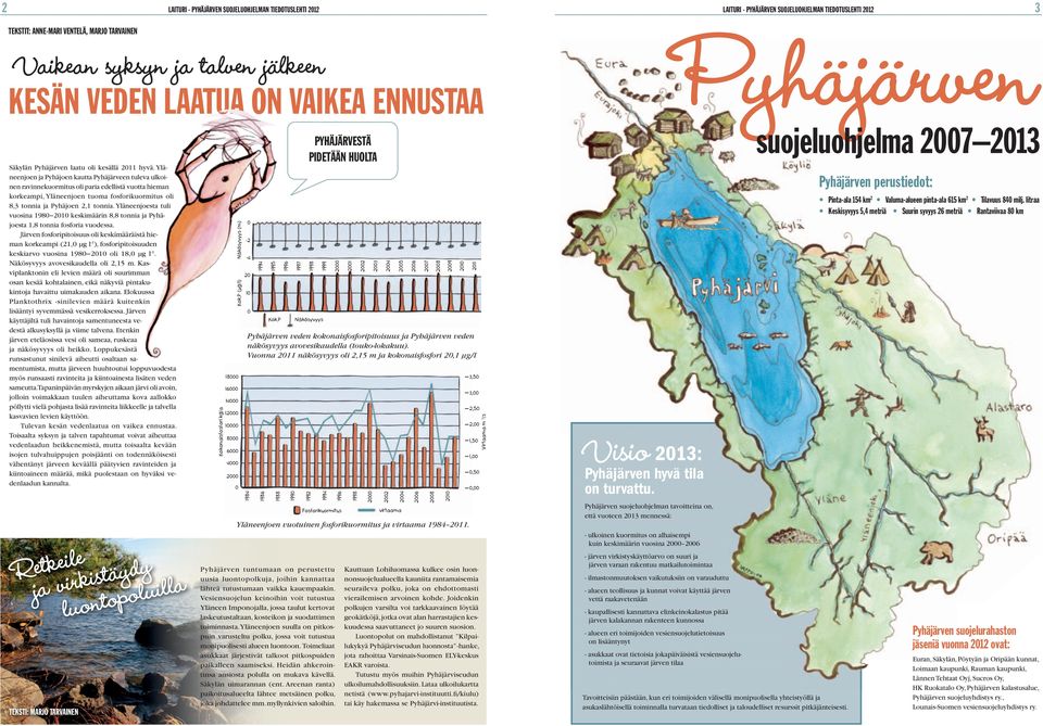 Yläneenjoesta tuli vuosina 198 21 keskimäärin 8,8 tonnia ja Pyhäjoesta 1,8 tonnia fosforia vuodessa.