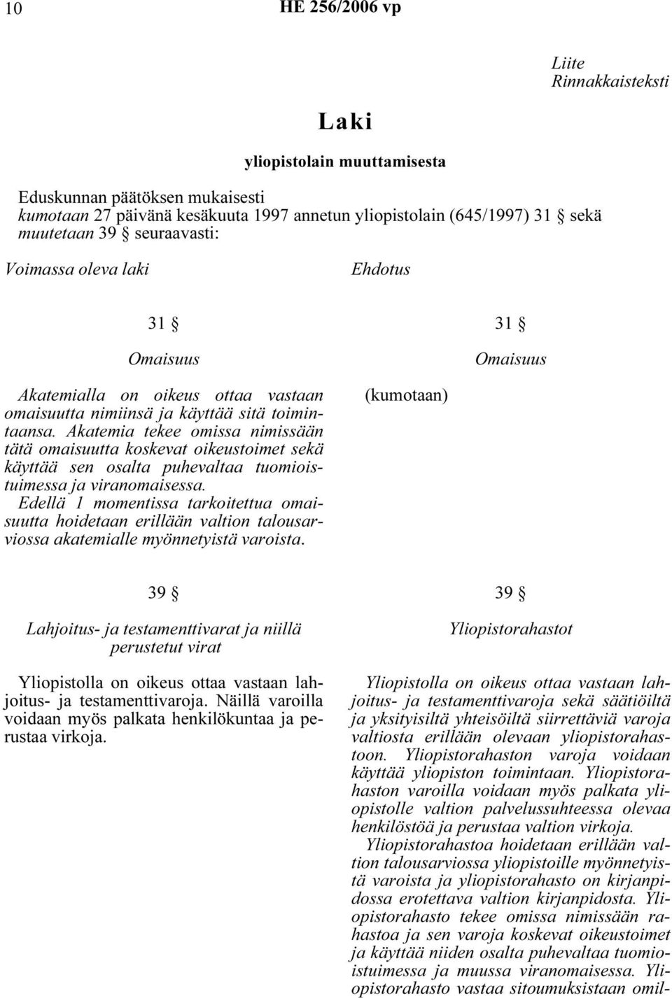 Akatemia tekee omissa nimissään tätä omaisuutta koskevat oikeustoimet sekä käyttää sen osalta puhevaltaa tuomioistuimessa ja viranomaisessa.