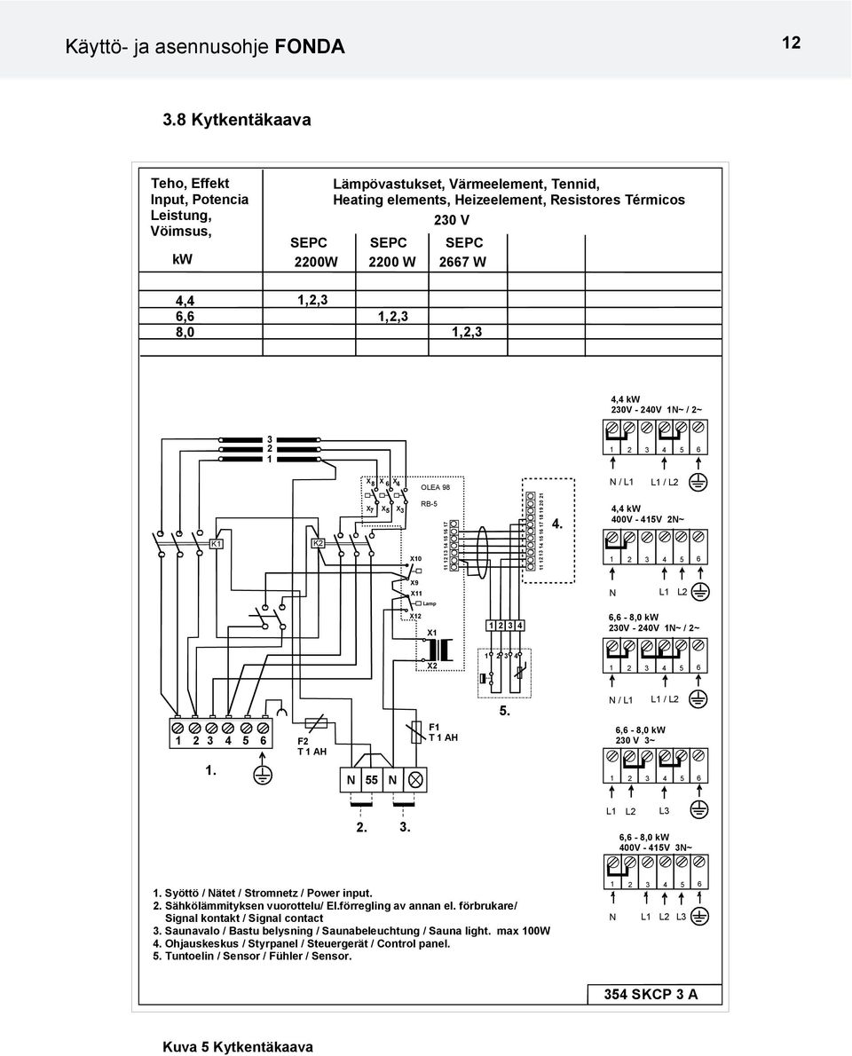 4,4 6,6 8,0 1,2,3 1,2,3 1,2,3 4,4 kw 230V - 240V 1N~ / 2~ 3 2 1 1 2 3 4 5 6 X 8 X 6 X 4 OLE 98 98 N / L1 L1 / L2 K1 K2 X X X 7 5 3 X10 RB-5 11 12 13 14 15 16 17 11 12 13 14 15 16 17 18 19 20 21 4.