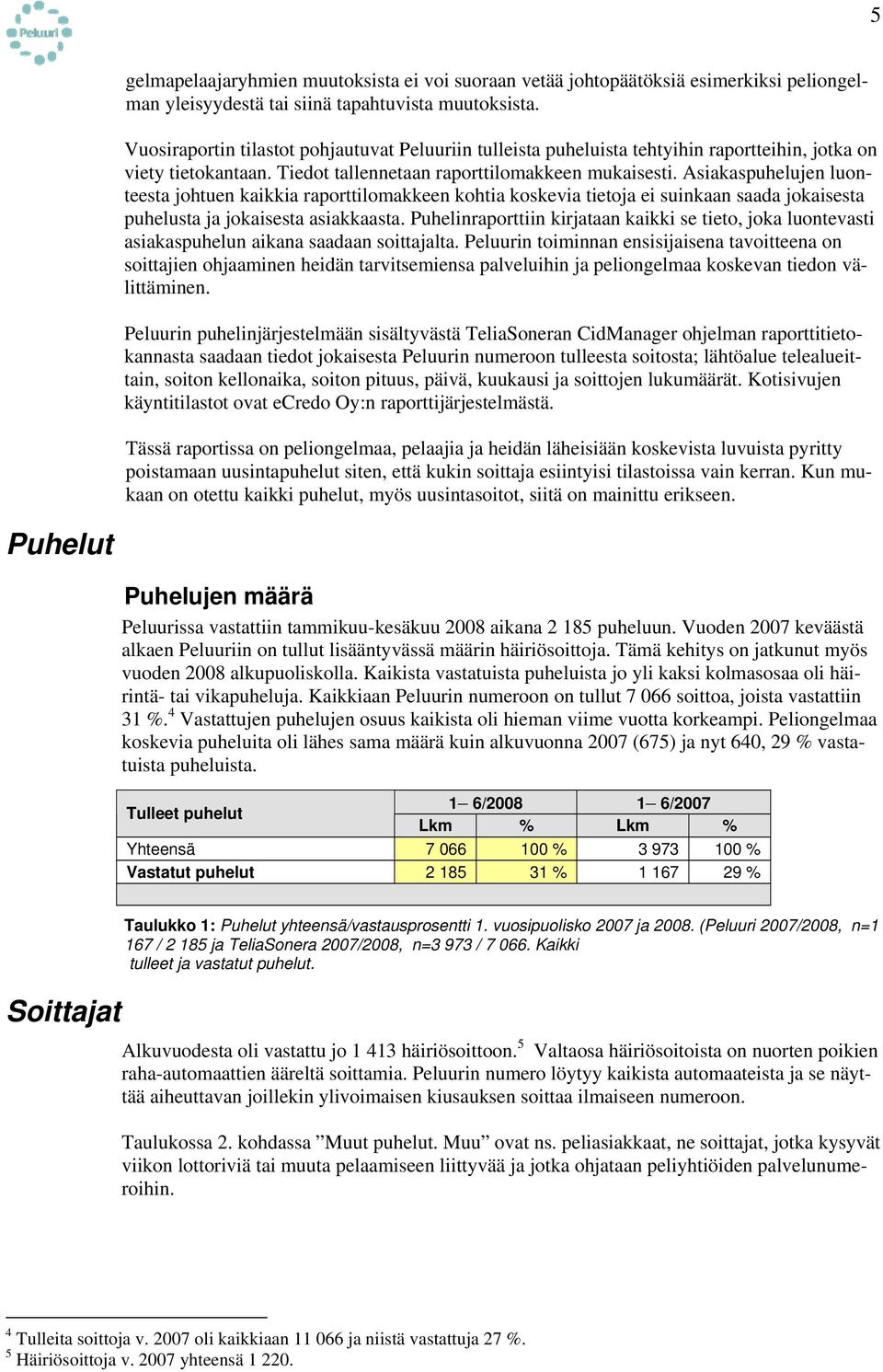 Asiakaspuhelujen luonteesta johtuen kaikkia raporttilomakkeen kohtia koskevia tietoja ei suinkaan saada jokaisesta puhelusta ja jokaisesta asiakkaasta.