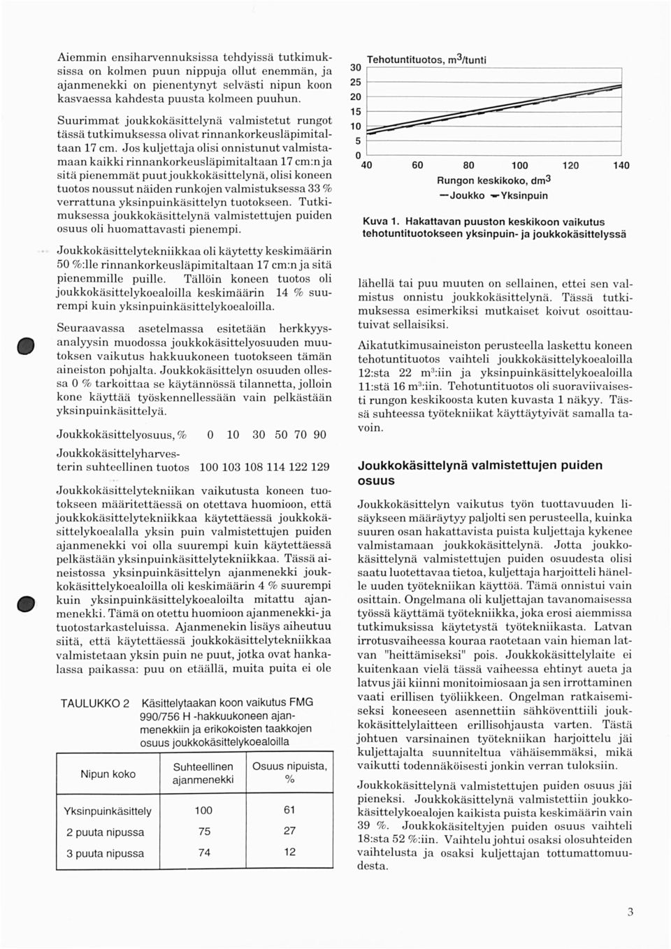 Jos kuljettaja olisi onnistunut valmistamaan kaikki rinnankorkeusläpimitaltaan 17 cm:nja sitä pienemmät puutjoukkokäsittelynä, olisi koneen tuotos noussut näiden runkojen valmistuksessa 33 %