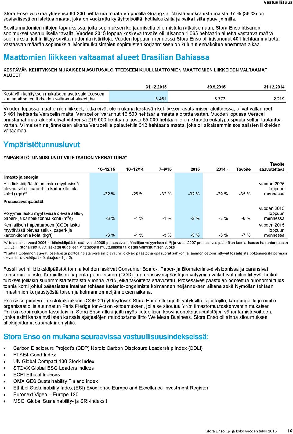 Vastuullisuus Sovittamattomien riitojen tapauksissa, joita sopimuksen korjaamisella ei onnistuta ratkaisemaan, Stora Enso irtisanoo sopimukset vastuullisella tavalla.