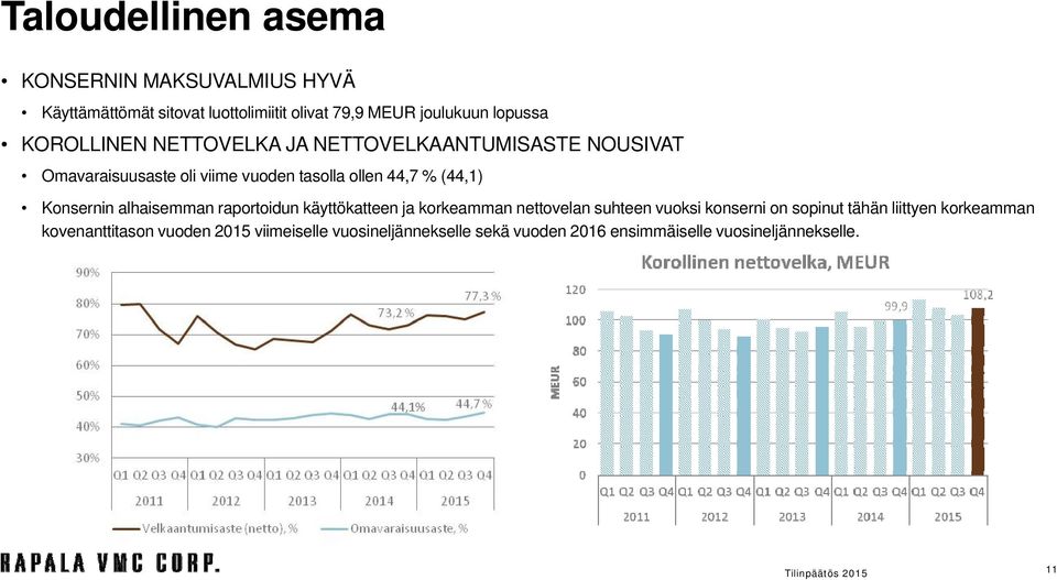 Konsernin alhaisemman raportoidun käyttökatteen ja korkeamman nettovelan suhteen vuoksi konserni on sopinut tähän