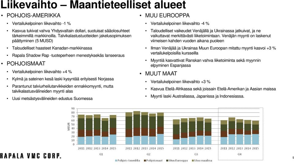 liikevaihto +4 % Kylmä ja sateinen kesä laski kysyntää erityisesti Norjassa Parantunut talviurheilutarvikkeiden ennakkomyynti, mutta talvikalastusvälineiden myynti alas Uusi metsästysvälineiden