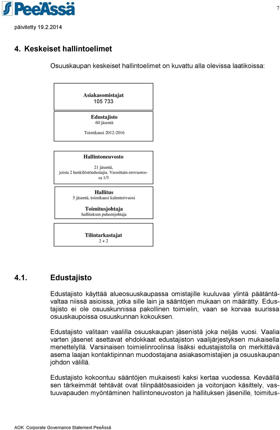 3 Hallitus 5 jäsentä, toimikausi kalenterivuosi Toimitusjohtaja hallituksen puheenjohtaja Tilintarkastajat 2 + 2 4.1.