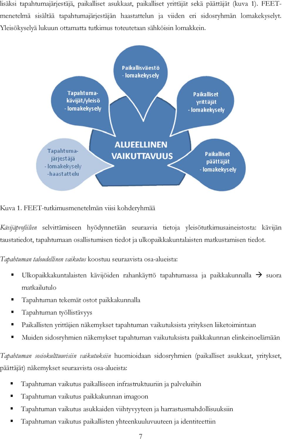 FEET-tutkimusmenetelmän viisi kohderyhmää Kävijäprofiilien selvittämiseen hyödynnetään seuraavia tietoja yleisötutkimusaineistosta: kävijän taustatiedot, tapahtumaan osallistumisen tiedot ja