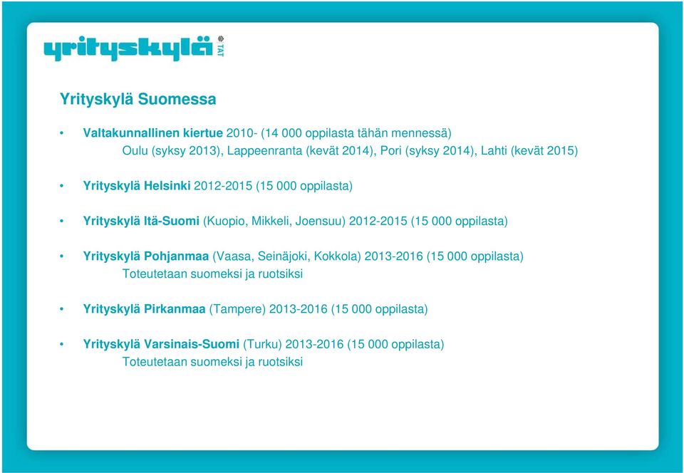 (15 000 oppilasta) Yrityskylä Pohjanmaa (Vaasa, Seinäjoki, Kokkola) 2013-2016 (15 000 oppilasta) Toteutetaan suomeksi ja ruotsiksi