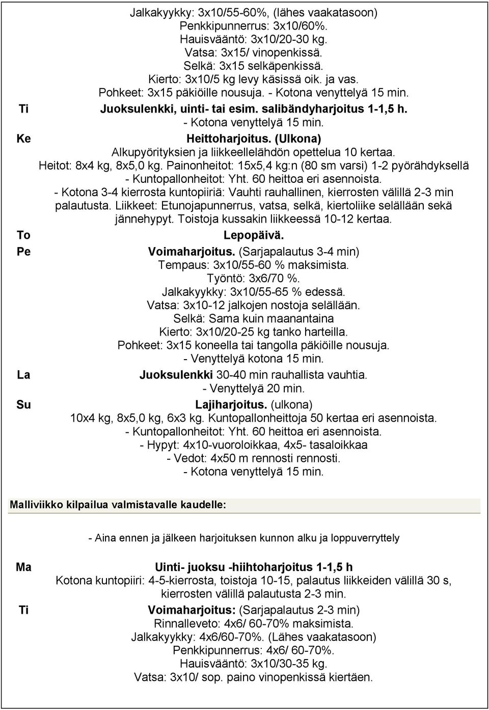 (Ulkona) Alkupyörityksien ja liikkeellelähdön opettelua 10 kertaa. Heitot: 8x4 kg, 8x5,0 kg. Painonheitot: 15x5,4 kg:n (80 sm varsi) 1-2 pyörähdyksellä - Kuntopallonheitot: Yht.