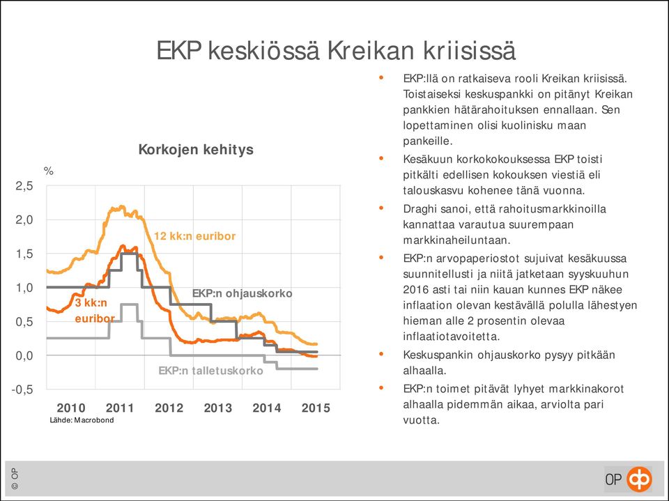 Kesäkuun korkokokouksessa EKP toisti pitkälti edellisen kokouksen viestiä eli talouskasvu kohenee tänä vuonna. Draghi sanoi, että rahoitusmarkkinoilla kannattaa varautua suurempaan markkinaheiluntaan.