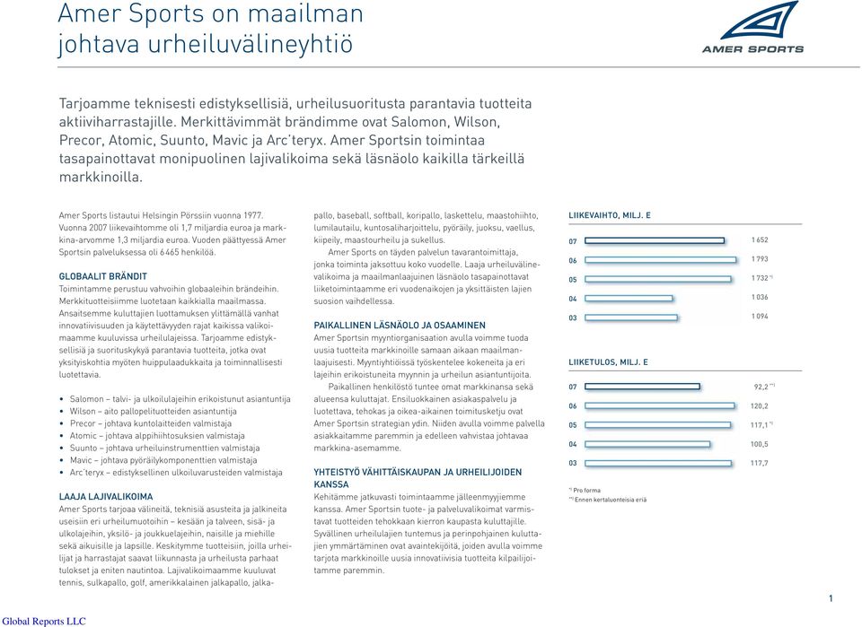 Amer Sportsin toimintaa tasapainottavat monipuolinen lajivalikoima sekä läsnäolo kaikilla tärkeillä markkinoilla. Amer Sports listautui Helsingin Pörssiin vuonna 1977.