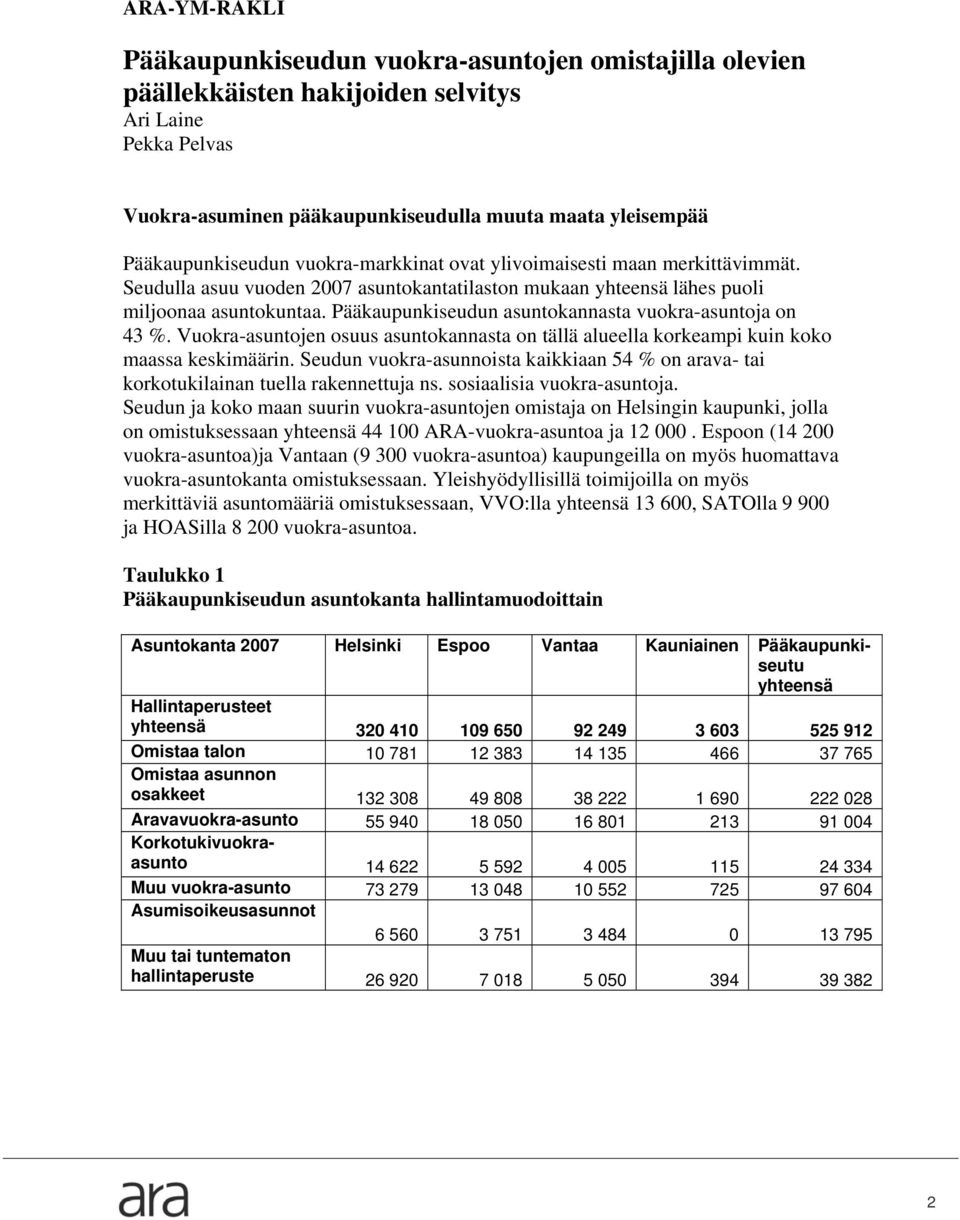 Pääkaupunkiseudun asuntokannasta vuokra-asuntoja on 43 %. Vuokra-asuntojen osuus asuntokannasta on tällä alueella korkeampi kuin koko maassa keskimäärin.