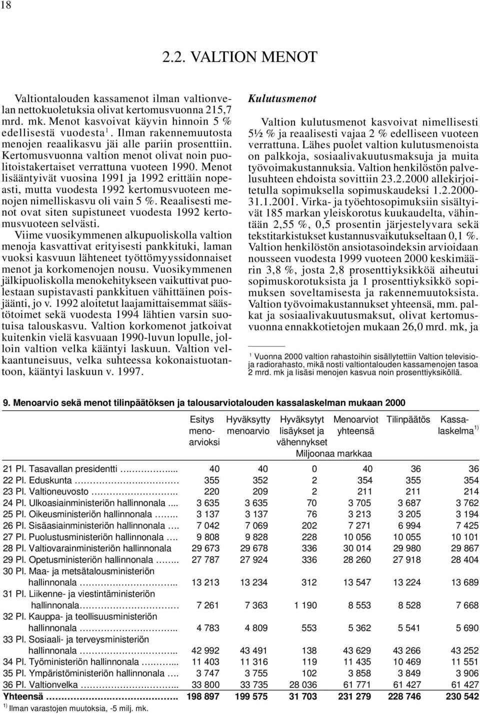 Menot lisääntyivät vuosina 1991 ja 1992 erittäin nopeasti, mutta vuodesta 1992 kertomusvuoteen menojen nimelliskasvu oli vain 5 %.