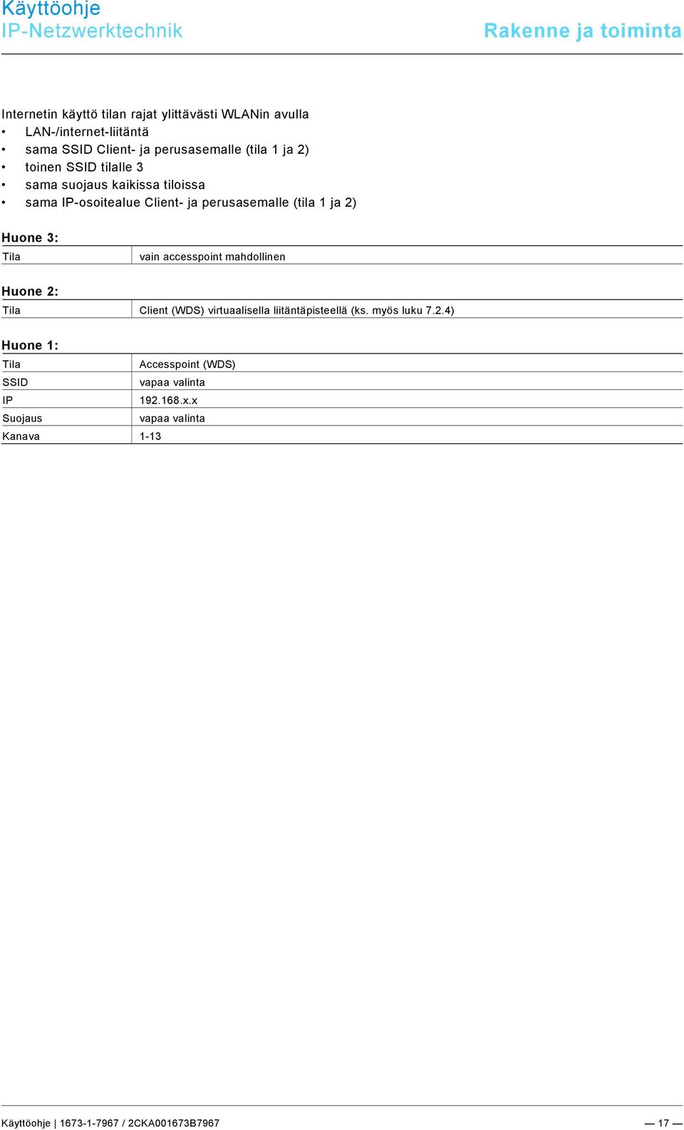 1 ja 2) Huone 3: Tila vain accesspoint mahdollinen Huone 2: Tila Client (WDS) virtuaalisella liitäntäpisteellä (ks. myös luku 7.2.4) Huone 1: Tila Accesspoint (WDS) SSID vapaa valinta IP 192.