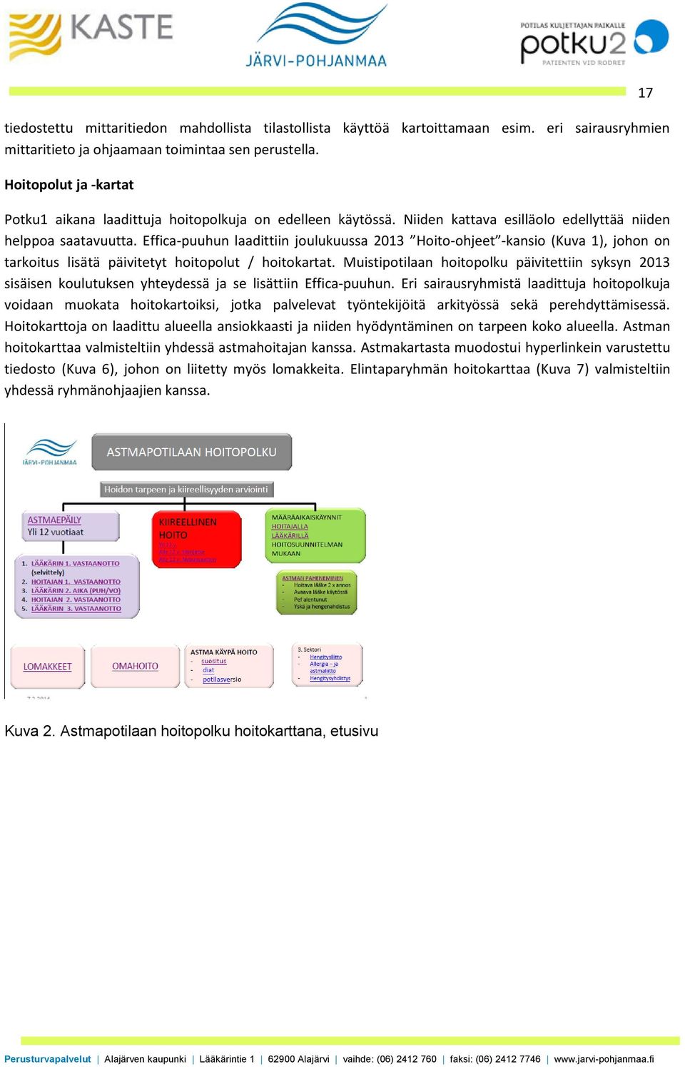 Effica-puuhun laadittiin joulukuussa 2013 Hoito-ohjeet -kansio (Kuva 1), johon on tarkoitus lisätä päivitetyt hoitopolut / hoitokartat.