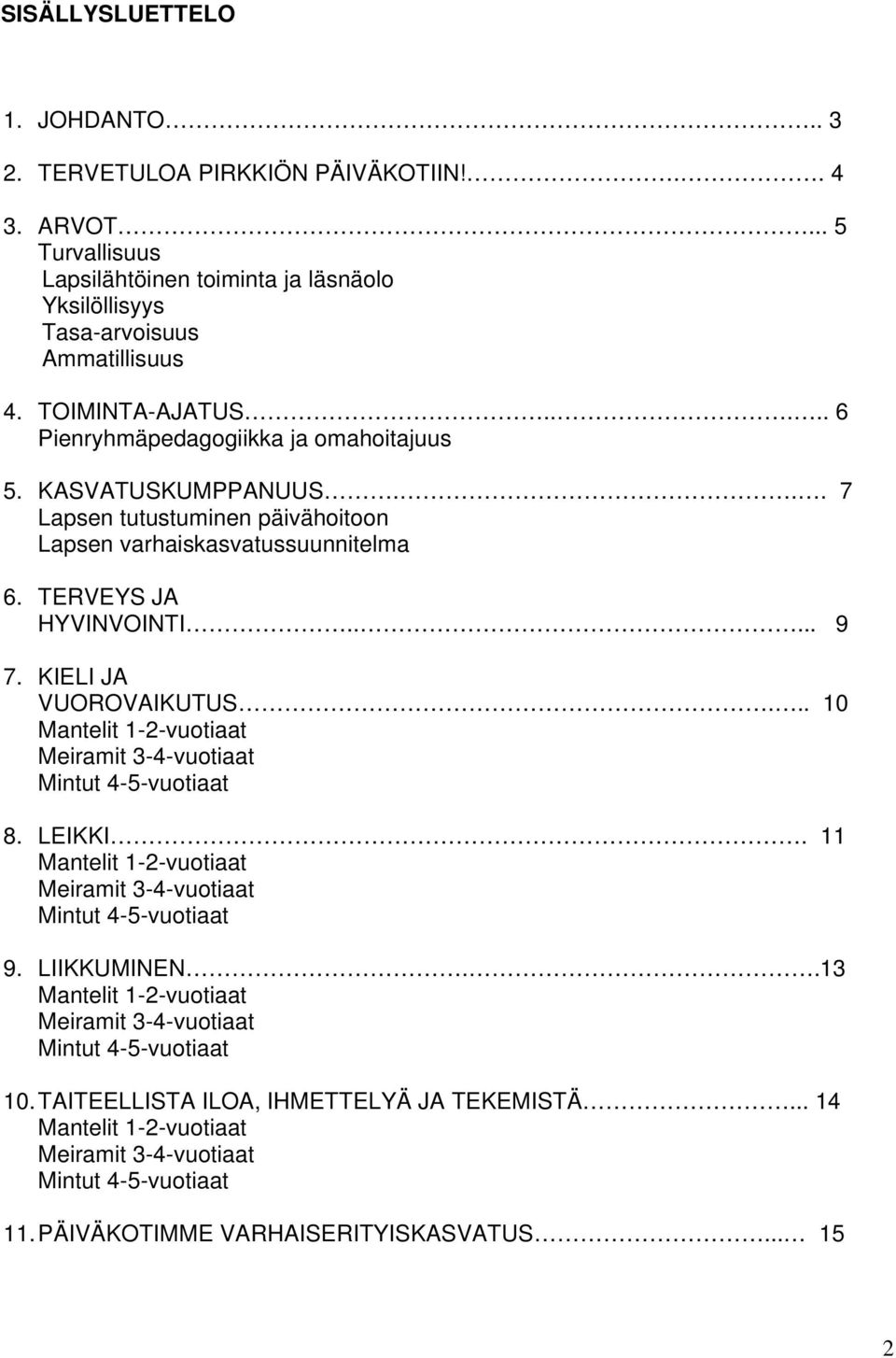 .. 10 Mantelit 1-2-vuotiaat Meiramit 3-4-vuotiaat Mintut 4-5-vuotiaat 8. LEIKKI. 11 Mantelit 1-2-vuotiaat Meiramit 3-4-vuotiaat Mintut 4-5-vuotiaat 9. LIIKKUMINEN.