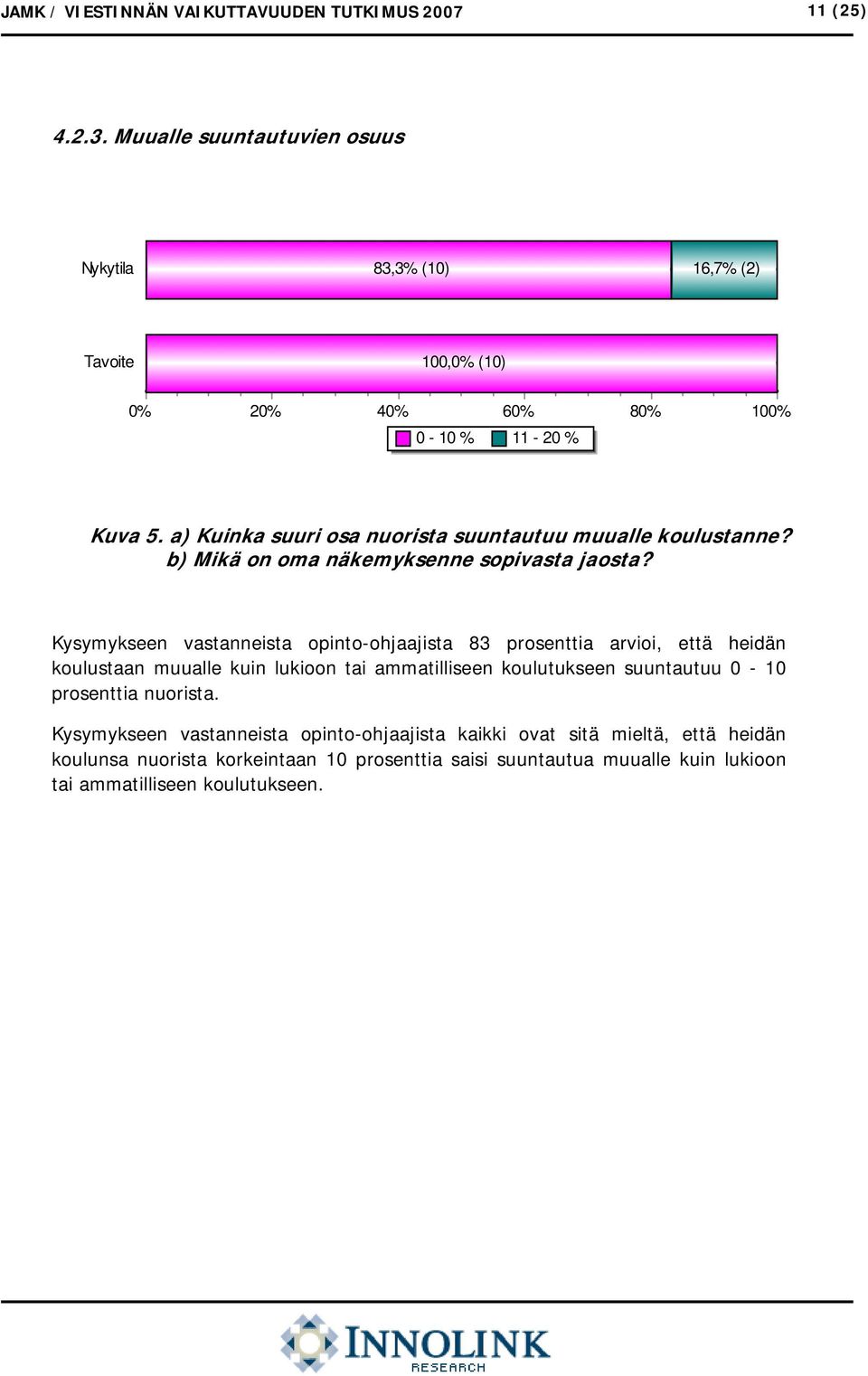 a) Kuinka suuri osa nuorista suuntautuu muualle koulustanne? b) Mikä on oma näkemyksenne sopivasta jaosta?