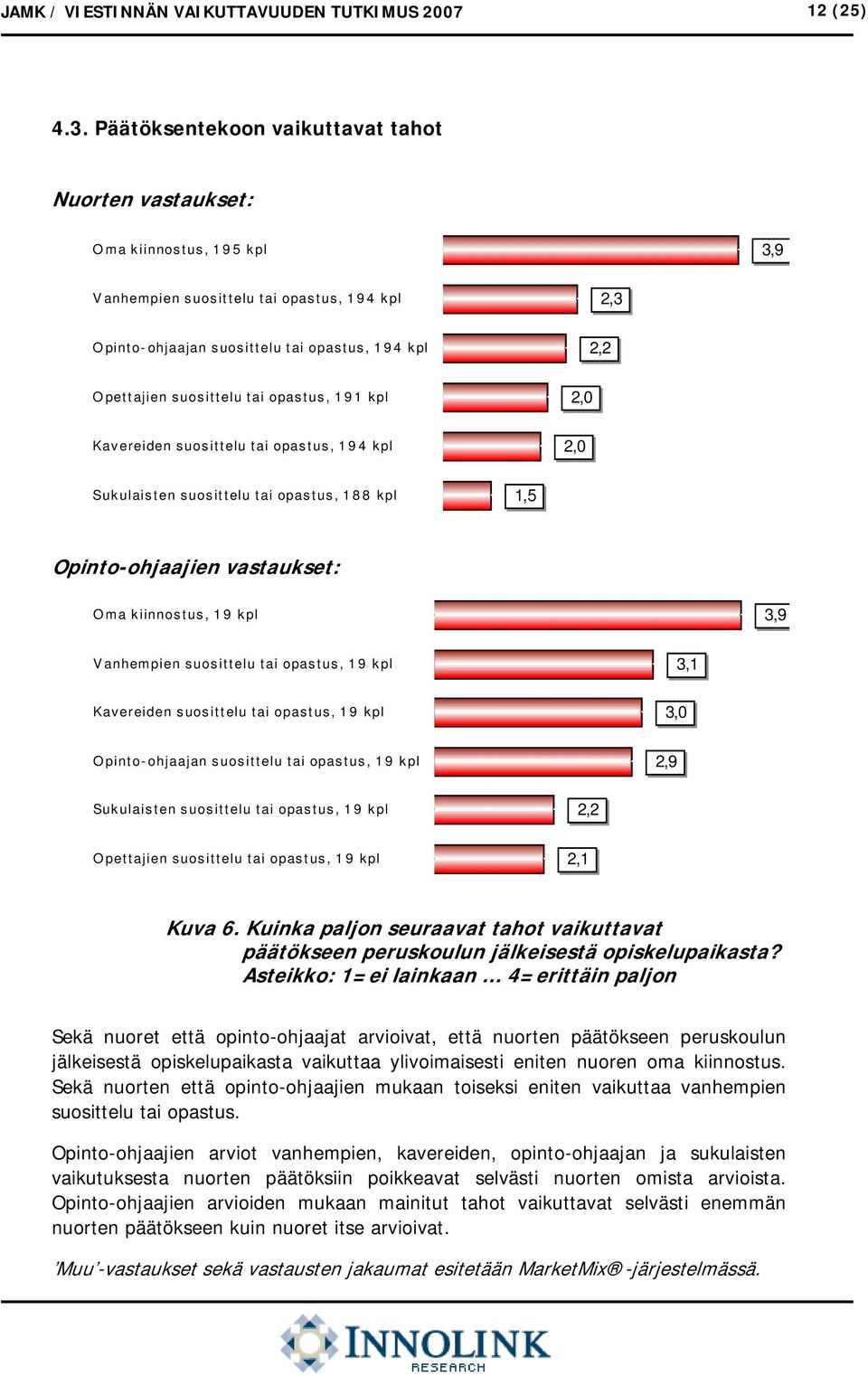 tai opastus, 191 kpl Kavereiden suosittelu tai opastus, 194 kpl Sukulaisten suosittelu tai opastus, 188 kpl 1,5 Opinto-ohjaajien vastaukset: Oma kiinnostus, 19 kpl V anhempien suosittelu tai opastus,