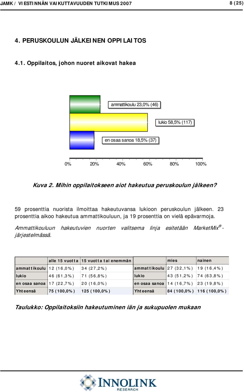 59 prosenttia nuorista ilmoittaa hakeutuvansa lukioon peruskoulun jälkeen. 23 prosenttia aikoo hakeutua ammattikouluun, ja 19 prosenttia on vielä epävarmoja.