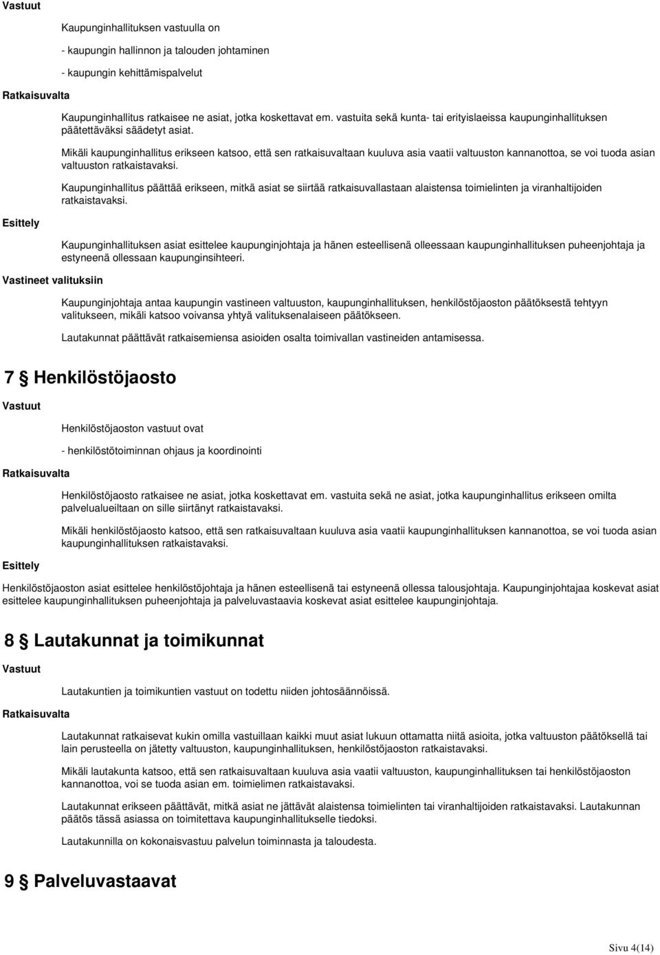 Mikäli kaupunginhallitus erikseen katsoo, että sen ratkaisuvaltaan kuuluva asia vaatii valtuuston kannanottoa, se voi tuoda asian valtuuston ratkaistavaksi.