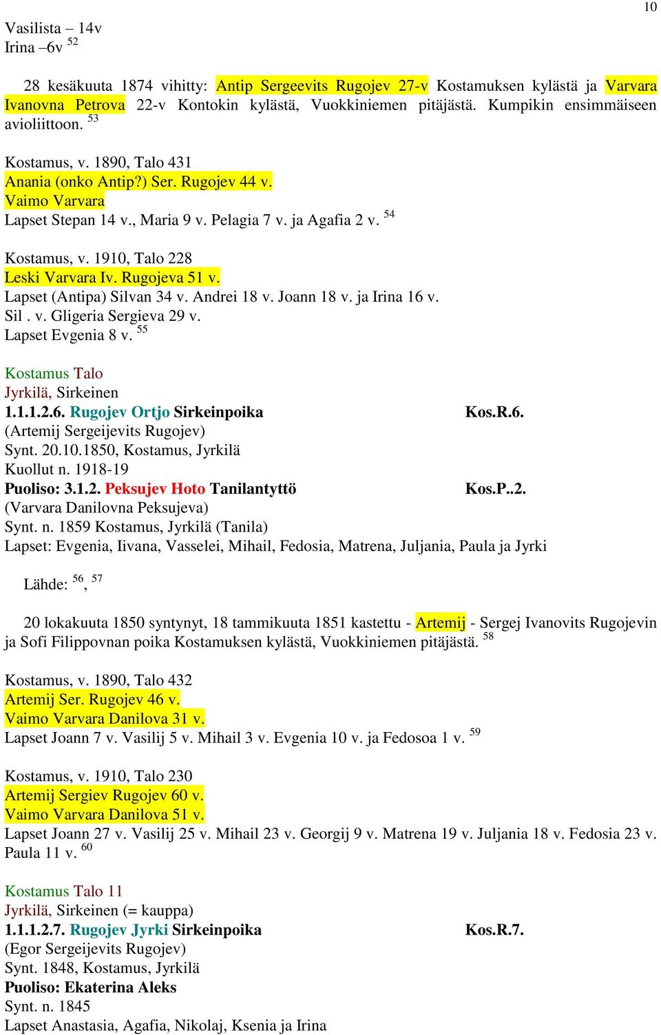 1910, Talo 228 Leski Varvara Iv. Rugojeva 51 v. Lapset (Antipa) Silvan 34 v. Andrei 18 v. Joann 18 v. ja Irina 16 v. Sil. v. Gligeria Sergieva 29 v. Lapset Evgenia 8 v. 55 Talo Jyrkilä, Sirkeinen 1.1.1.2.6. Rugojev Ortjo Sirkeinpoika Kos.