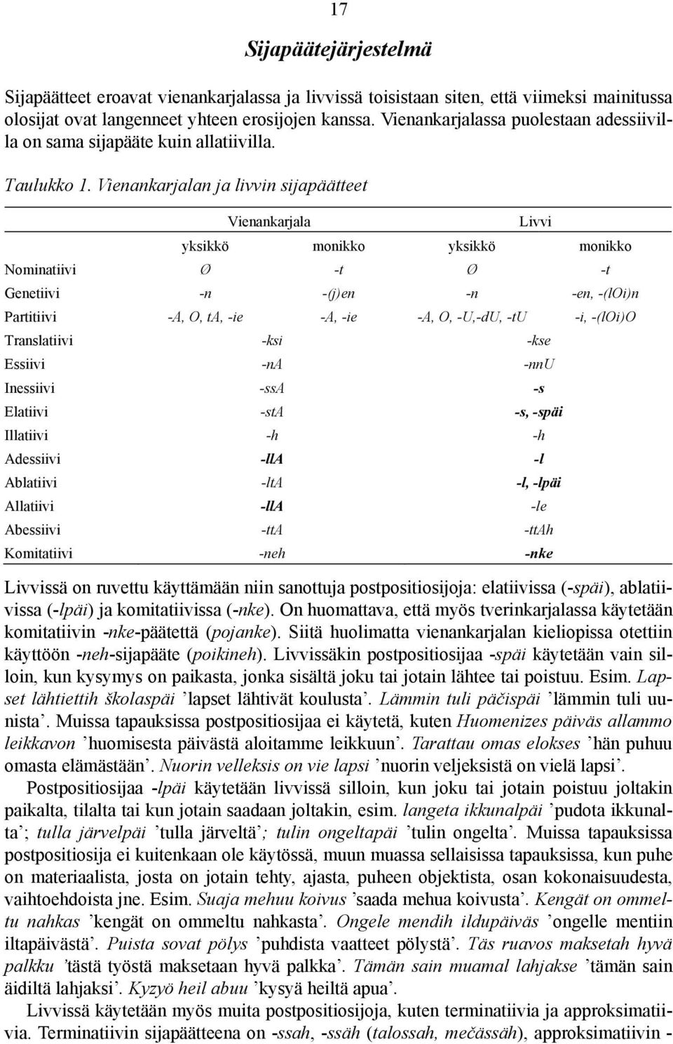 Vienankarjalan ja livvin sijapäätteet Vienankarjala Livvi yksikkö monikko yksikkö monikko Nominatiivi Ø -t Ø -t Genetiivi -n -(j)en -n -en, -(loi)n Partitiivi -A, O, ta, -ie -A, -ie -A, O, -U,-dU,